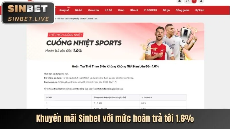 Khuyến mãi chào mừng Nổ Hũ V9BET